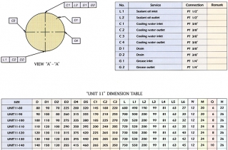 UNIT 11